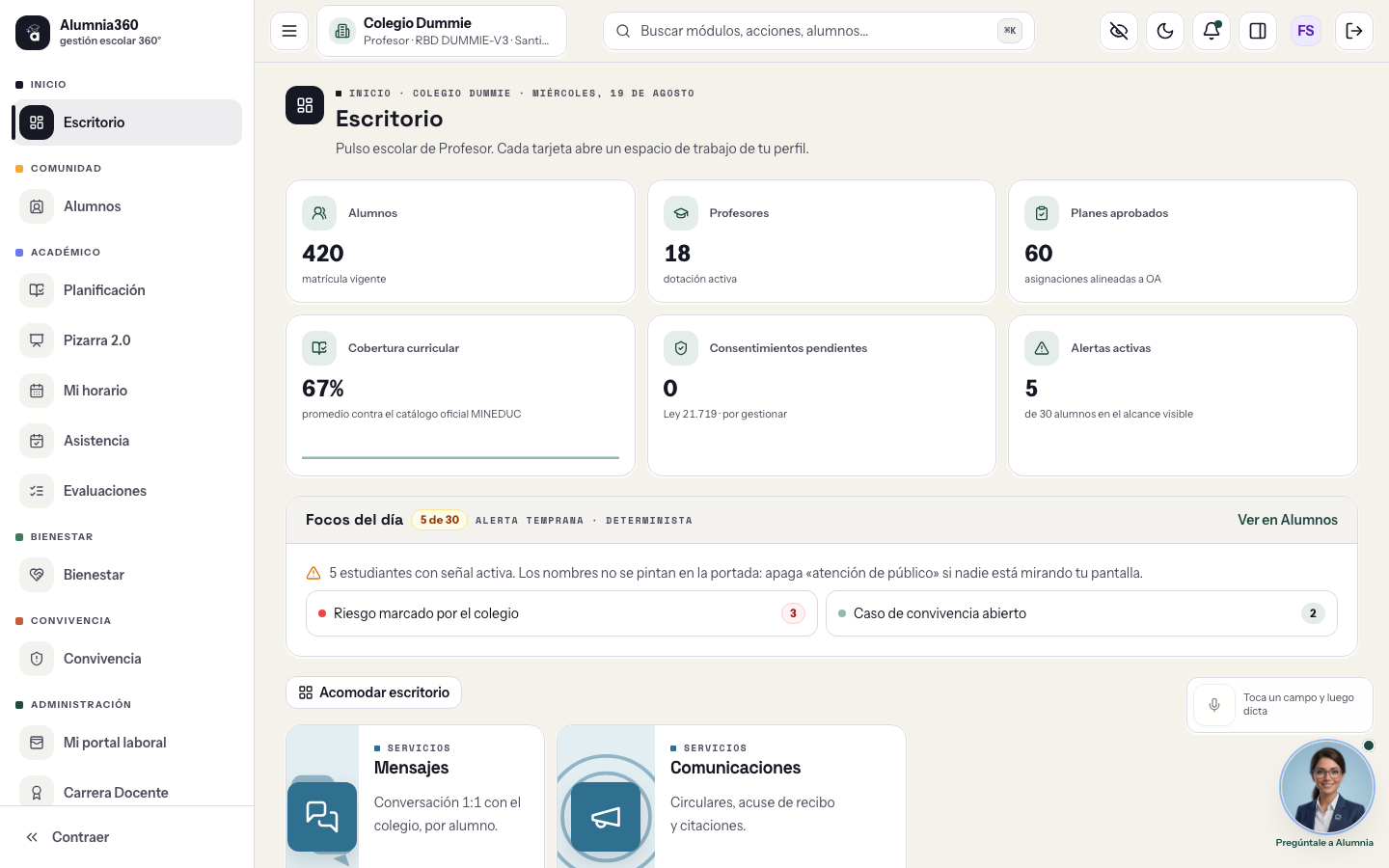 Aula docente con el foco del día y métricas de curso