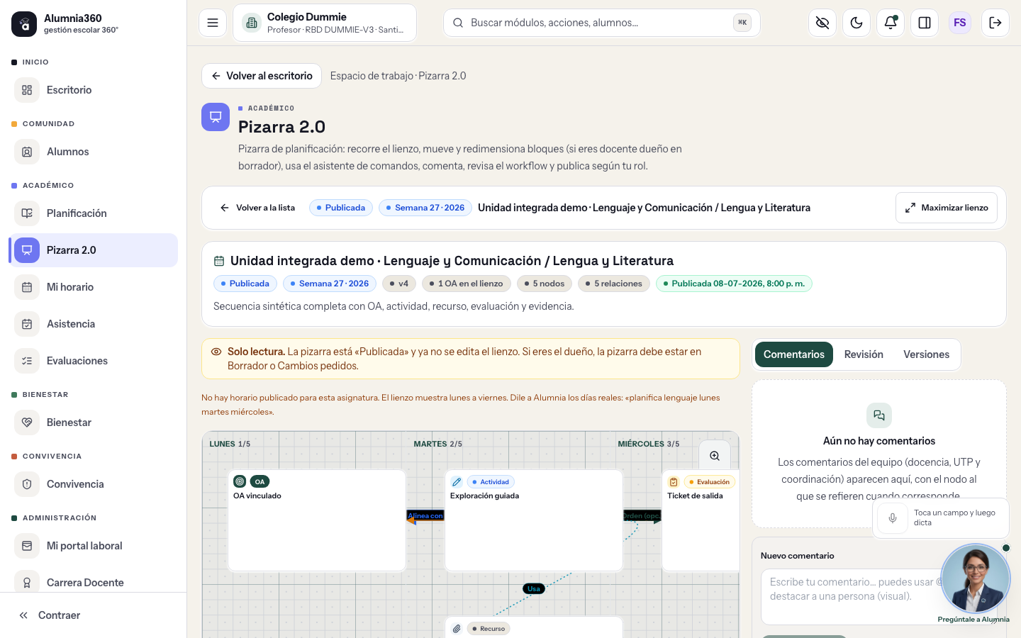 Pizarra 2.0 de Alumnia360: el lienzo visual donde el plan semanal se organiza en bloques de objetivos de aprendizaje, secuencias y recursos
